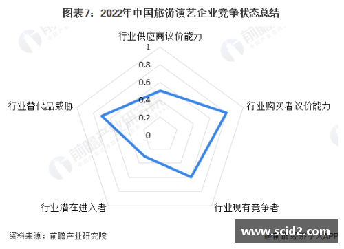 太阳成集团tyc7111ccNBA门票价格分析及市场趋势预测